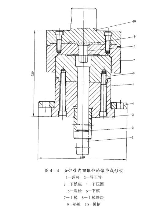 圖4-4